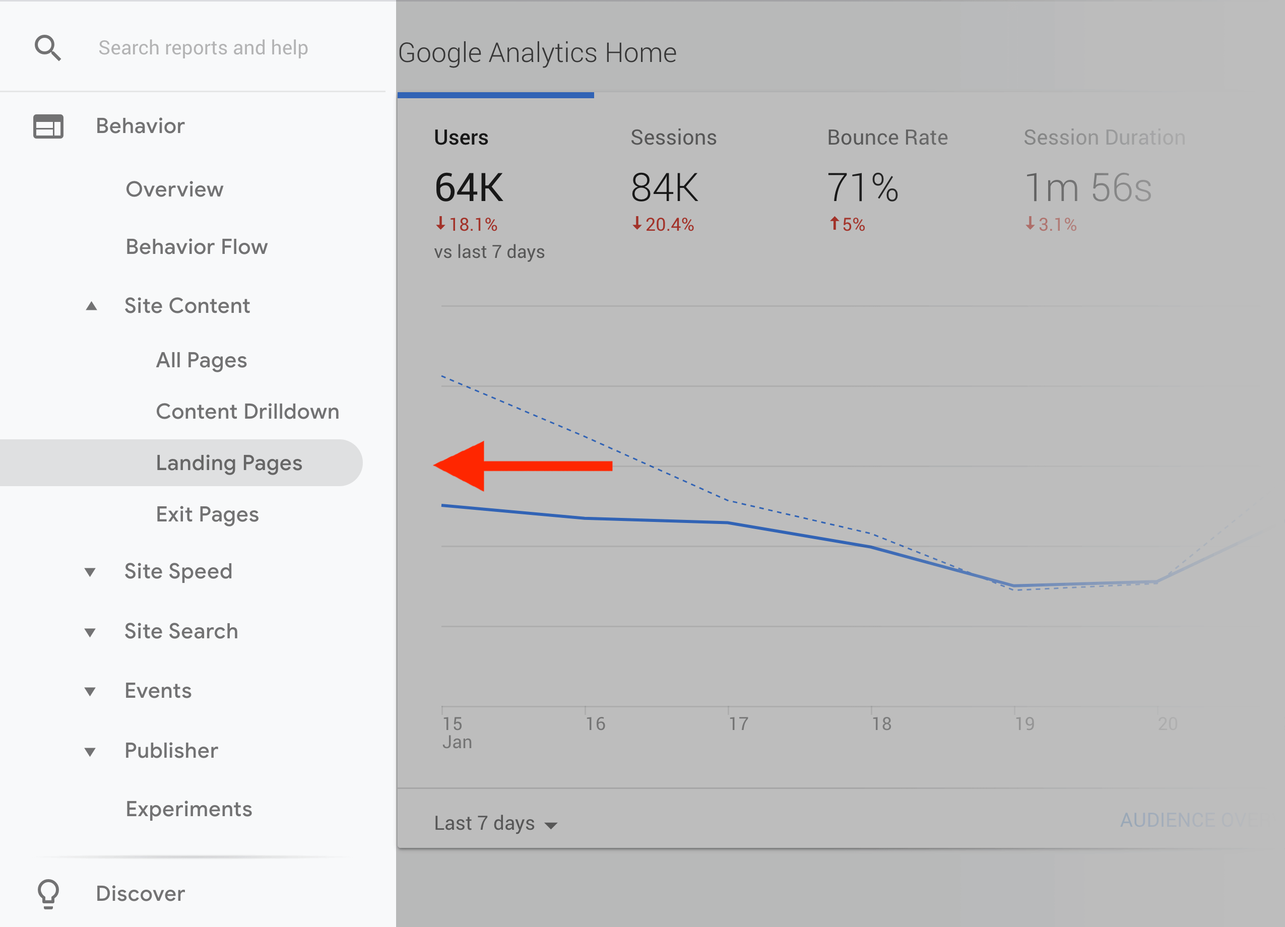 Pogo-Sticking with Google Analytics 4